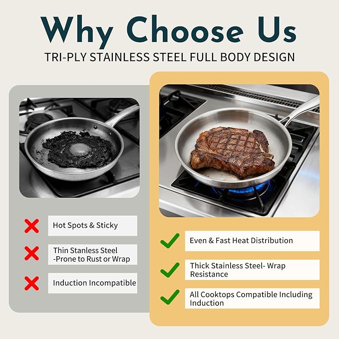 3 Ply Stainless Steel Cookware Set, AIVIKI 10-Pieces Pots and Pans Set
