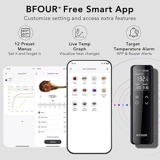 BFOUR Wireless Meat Thermometer Bluetooth