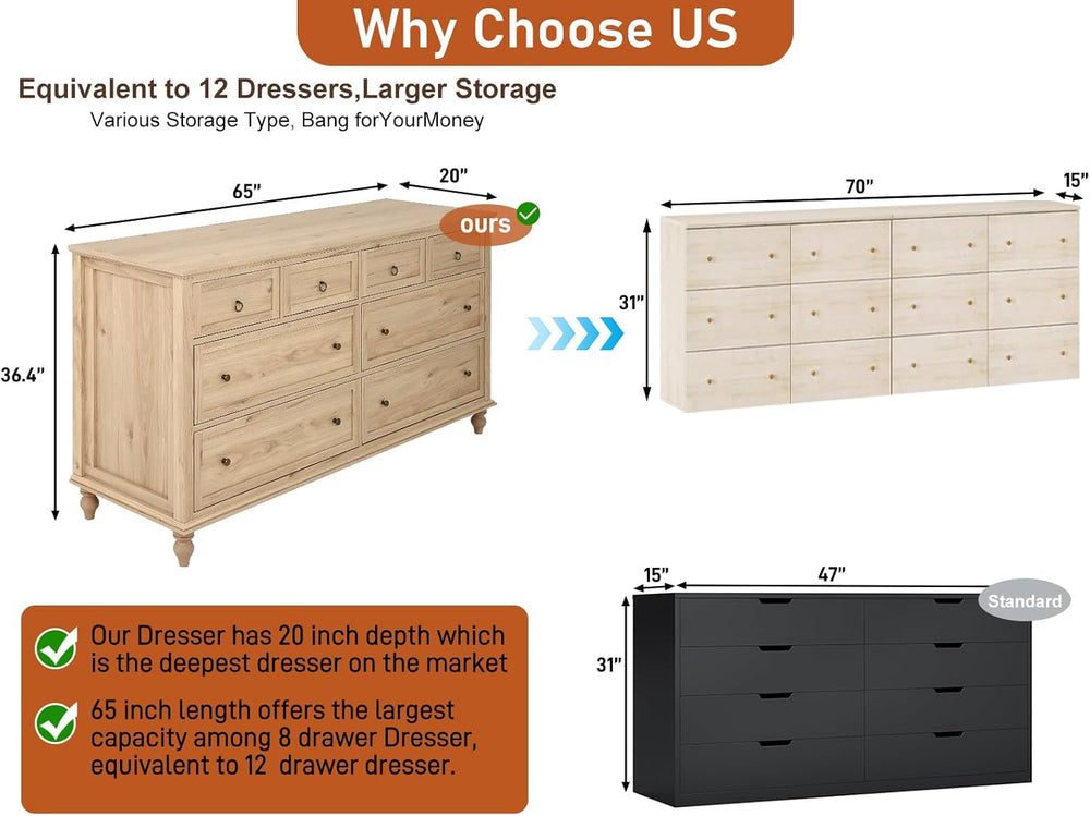 65inch Large Long Wood 8 Drawer Dresser for Bedroom,20" Deep Drawers,Oak