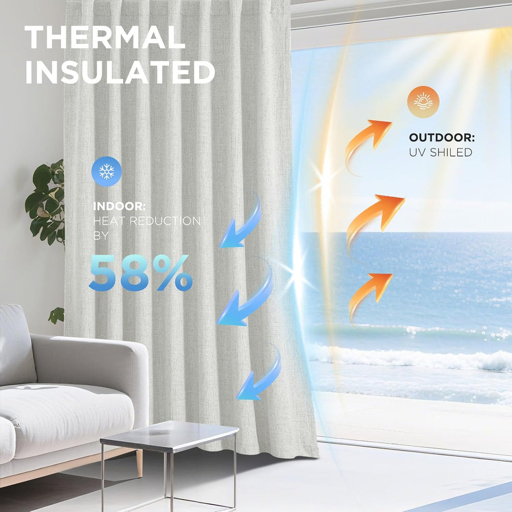 Joydeco Blackout Curtains for Bedroom - 84 Inch Long 100% Light Blocking 2 Pa...