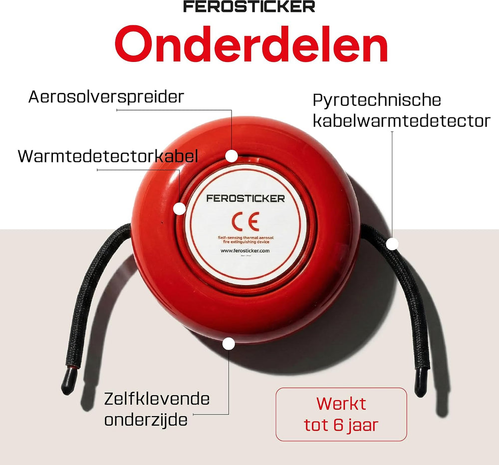 Small Automatic Fire Extinguisher (2 Pack)