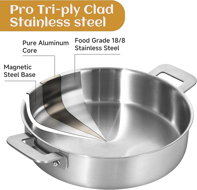 LOLYKITCH Sauté Pan, 7 QT Tri-Ply Stainless Steel Deep Cooking Pot, 12 Inch