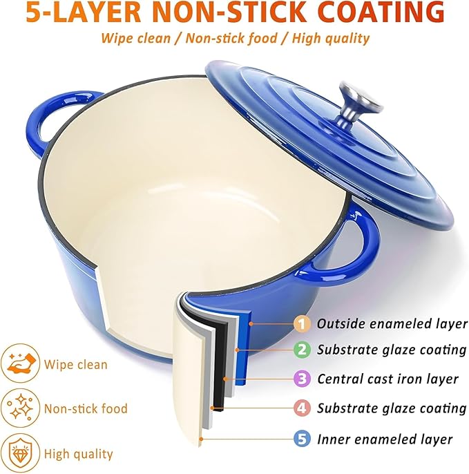 Hisencn Enameled Cast Iron Cookware Set