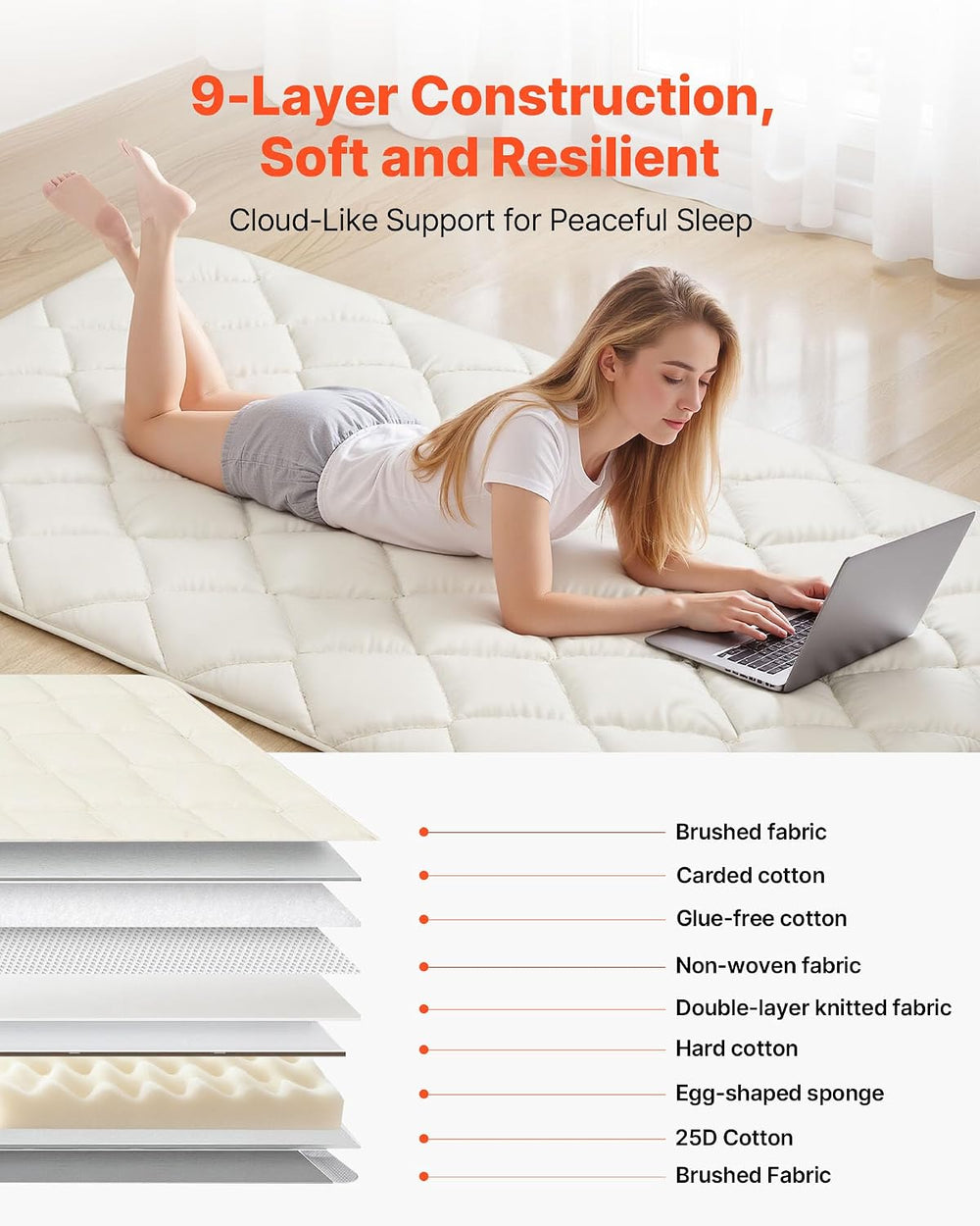 VEVOR Japanese Floor Mattress, Futon Mattress, 100% High Density Comfortable ...