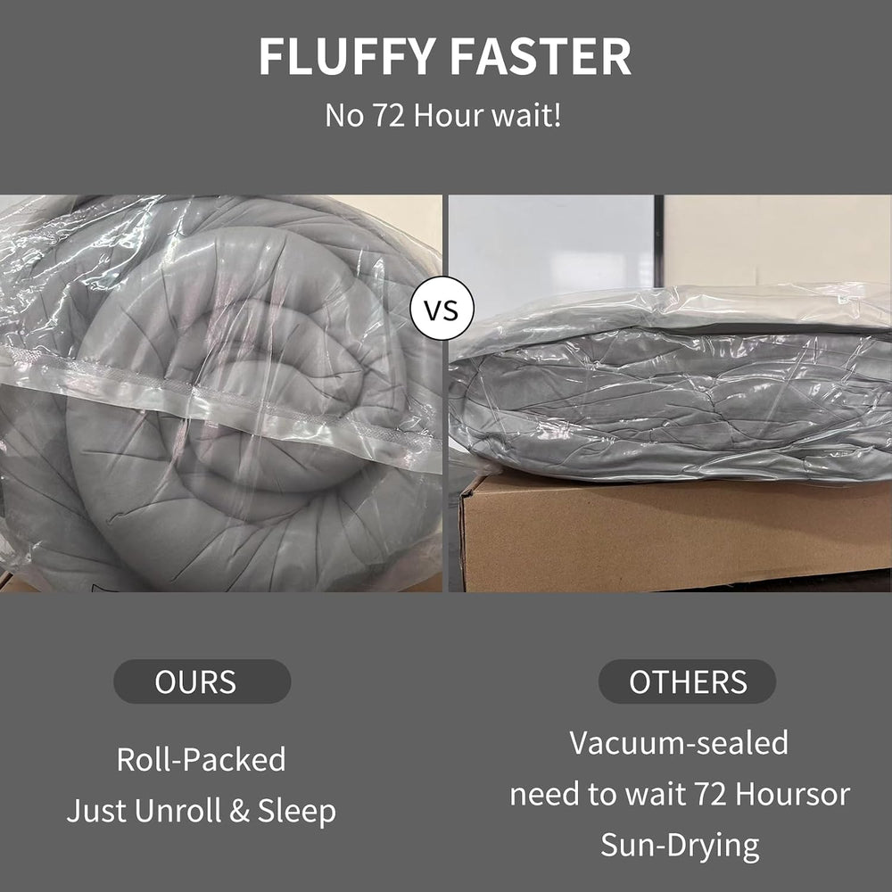 Futon Mattress, Japanese Floor Mattress,Japanese Floor Bed,Tatami Foldable Be...