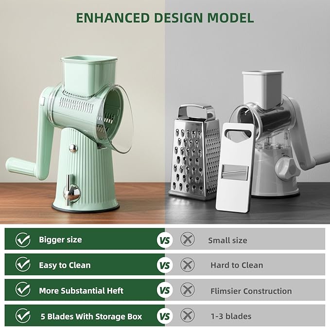Rotary Cheese Grater with Handle