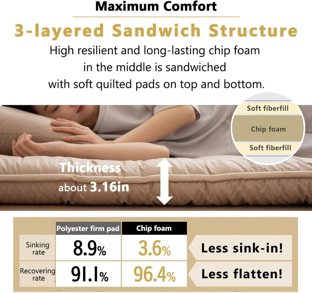 EMOOR Japanese Floor Futon Mattress Anti-Sag Small-Twin Made in Japan 100% Co...