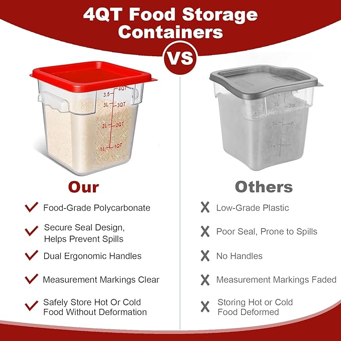4 Pack 4QT Food Storage Containers