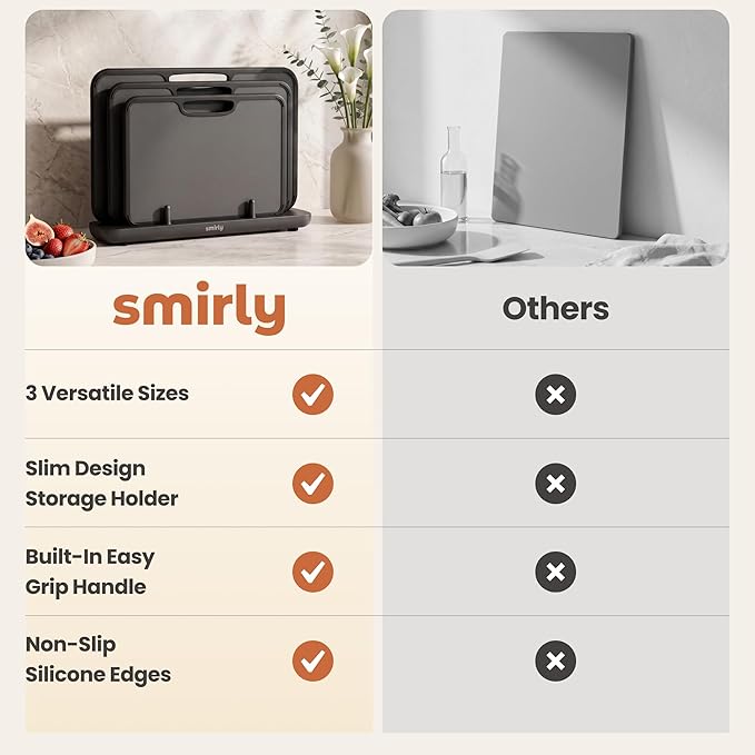 SMIRLY Plastic Cutting Board Set