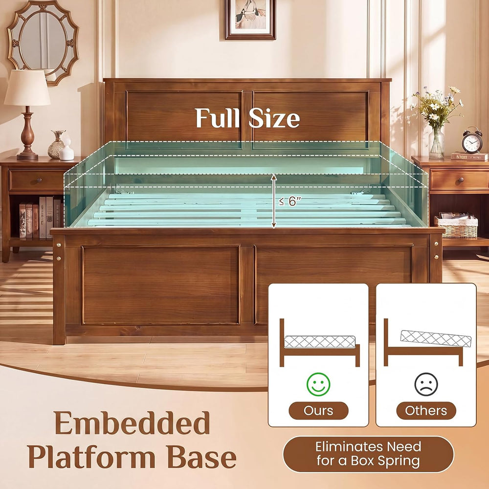 GIANTEX Full Size Bed Frame with Headboard & Footboard, Walnut
