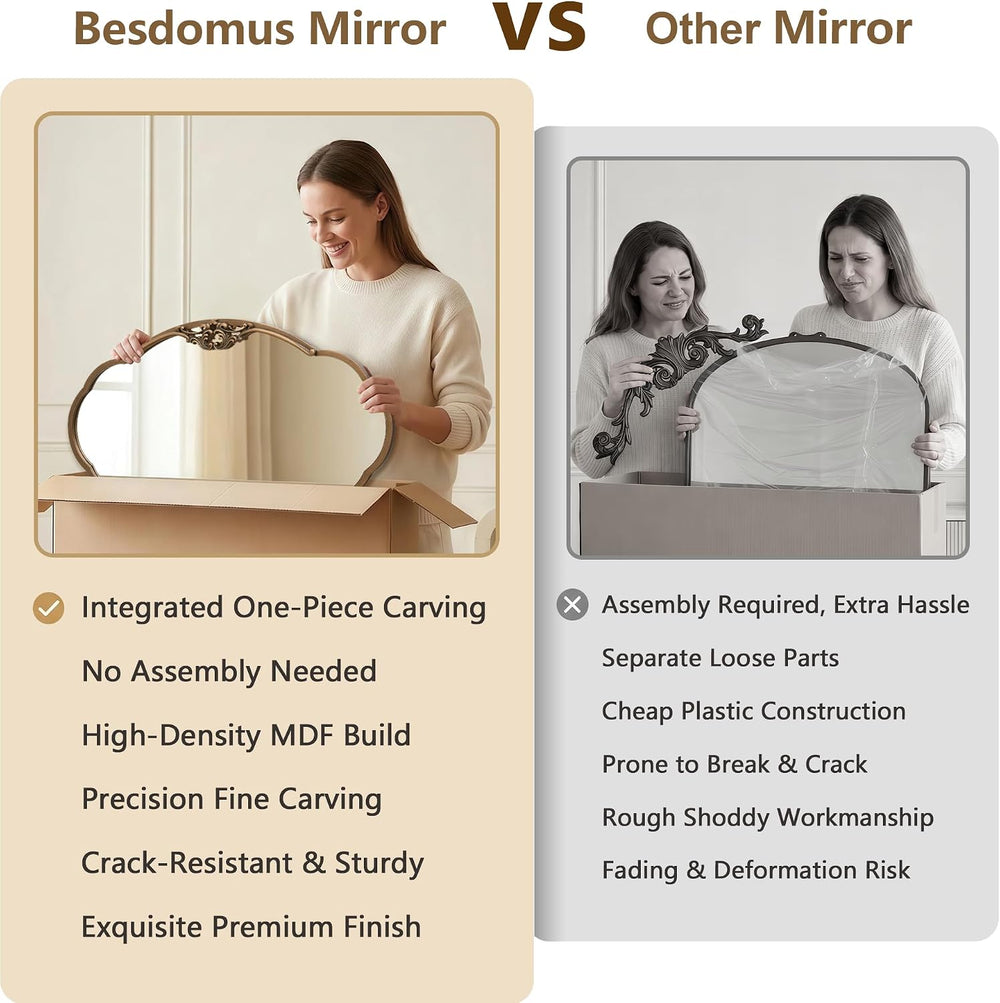 Vintage Gold Wall Mirror: 33"x19.5" Medium Antique Oval Mirror