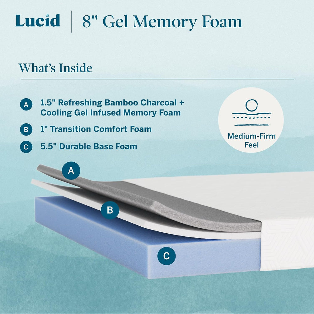 Lucid 8 Inch Gel Memory Foam Mattress, Medium Firm, Bed in a Box, Twin Size