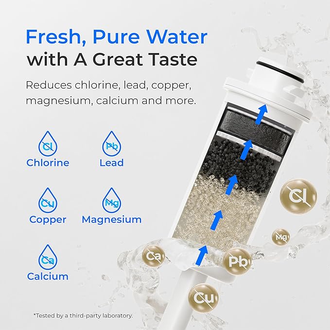 Waterdrop ED06B Electric Water Filter Pitcher, FreshTaste Rechargeable Dispenser