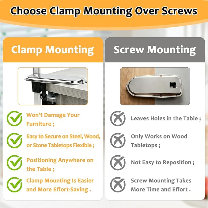 Commercial Manual Can Opener Heavy Duty