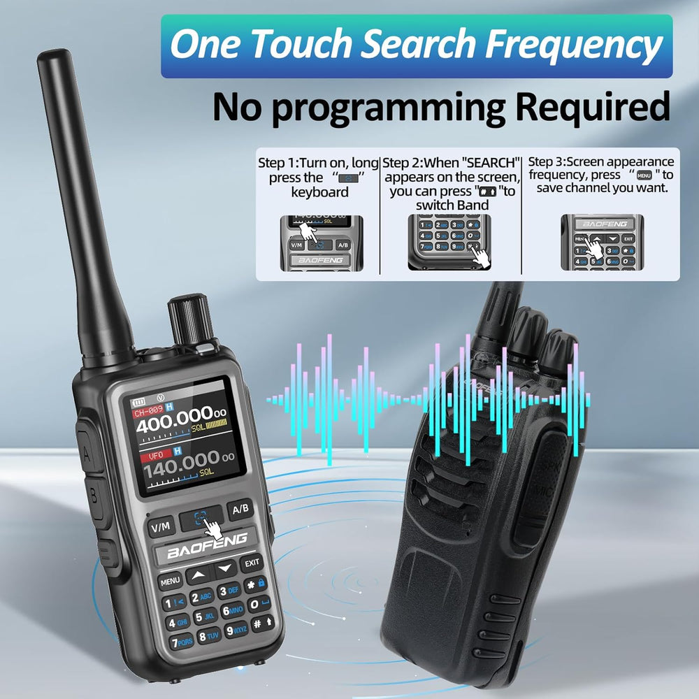Baofeng Radio UV-5R Mini Ham Radio Long Range Two Way Radio NOAA Weather Radi...