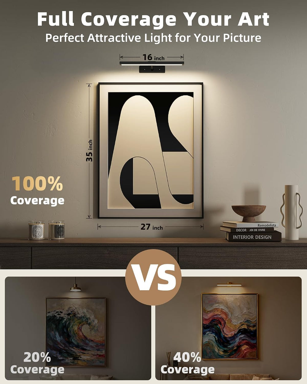 EZVALO Picture Light for Wall, 4800mAh 16'' Rechargeable Wireless IR ...