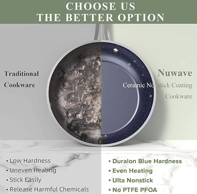 Nuwave 9pc Cookware Set Healthy Duralon Blue Ceramic Nonstick Coated, Diamond