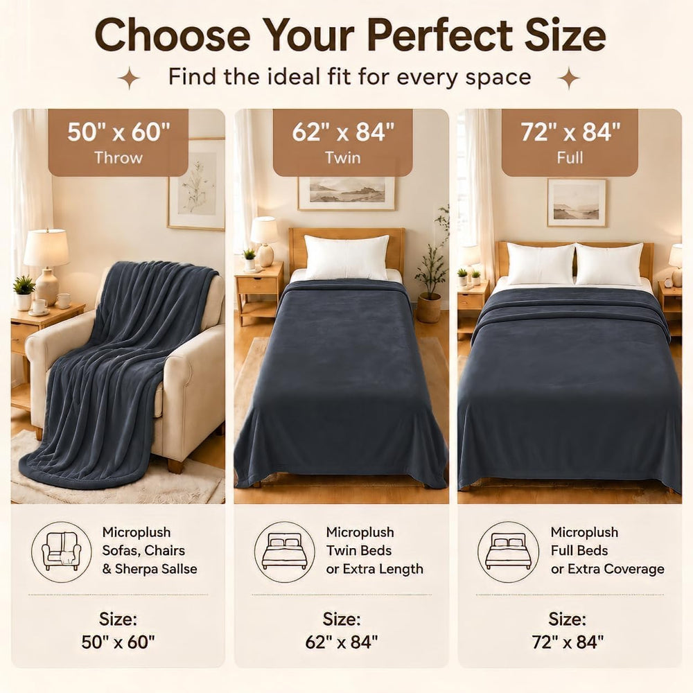 Electric Heated Blanket, Dark Gray, Full 72"x84", Flannel and Sherpa