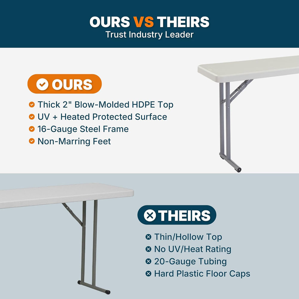 OEF Furnishings OEFBT-SEM1860 Commercial-Grade Premium Industrial Seminar Fol...