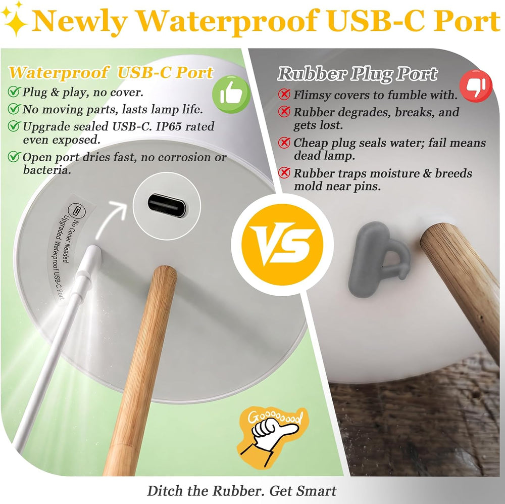 Waterproof Shower Lamp, Rechargeable Table Lamp Cordless for Bathroom