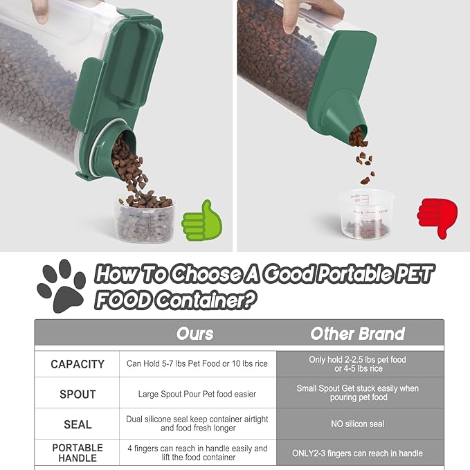 LEAWALK 5-7lbs Cat Dog Storage Container Portable