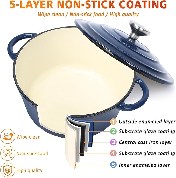 Hisencn Enameled Cast Iron Cookware Set