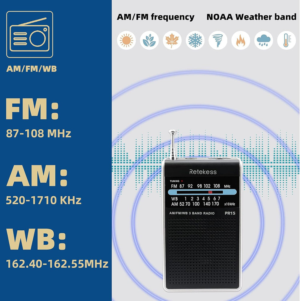 Retekess PR15 Pocket NOAA Weather Radio, AM FM Emergency Radio