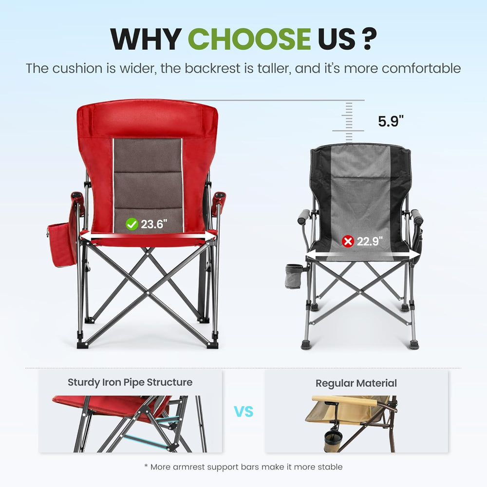 HIGH POINT SPORTS Oversized Folding Camping Chairs for Adults, High Backrest ...