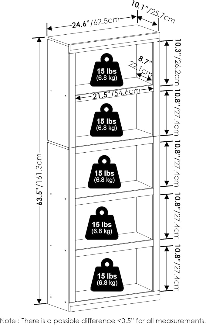 Furinno Rail 5-Tier Open Shelf Bookcase with Classic Style Edges, Blackwood