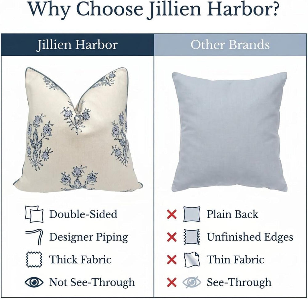Jillien Harbor “The Mary” Blue and White Decorative Throw Pillow Cover – Flor...