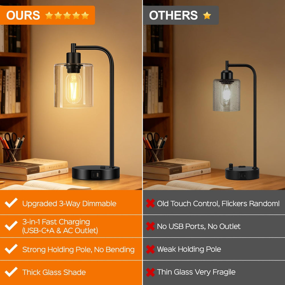 Set of 2 Industrial Touch Control Table Lamps with USB C+A Ports and AC Outle...