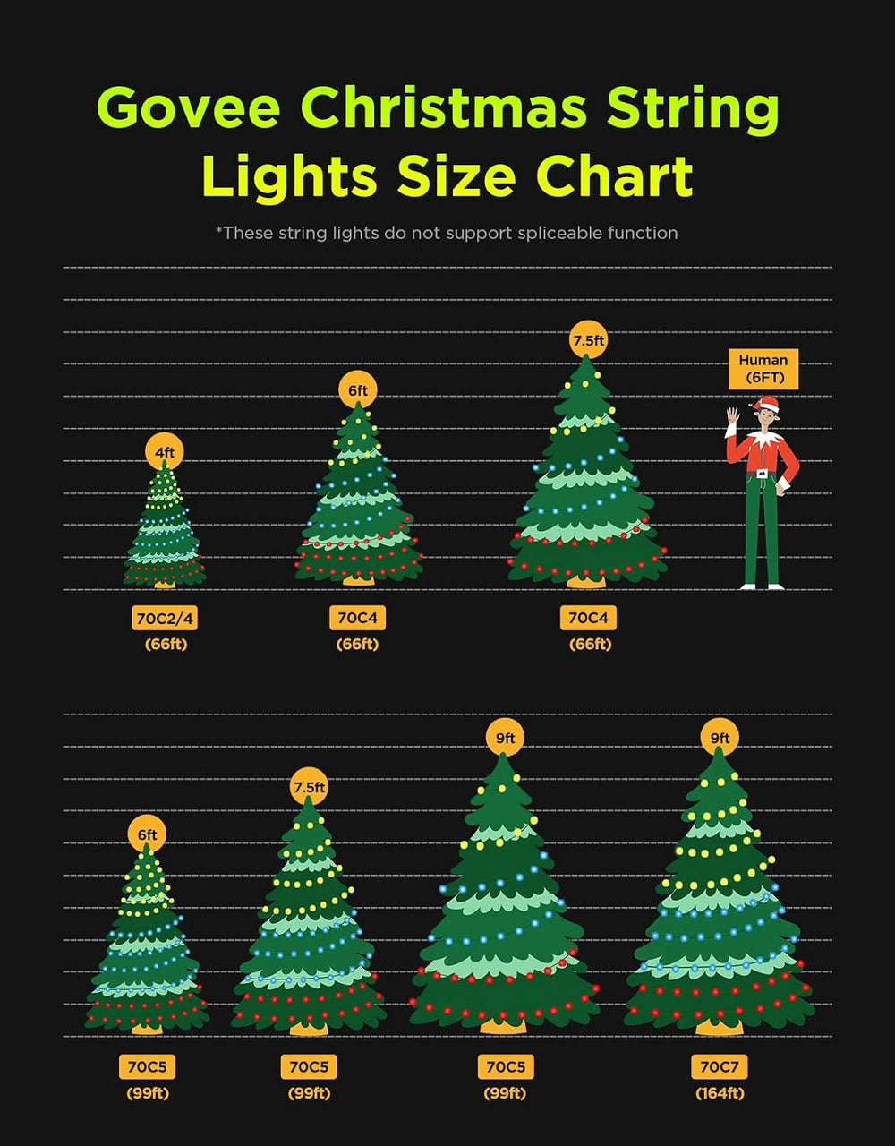 Govee Christmas Lights 2, 66FT 200LEDs Halloween String Lights, Green Wire