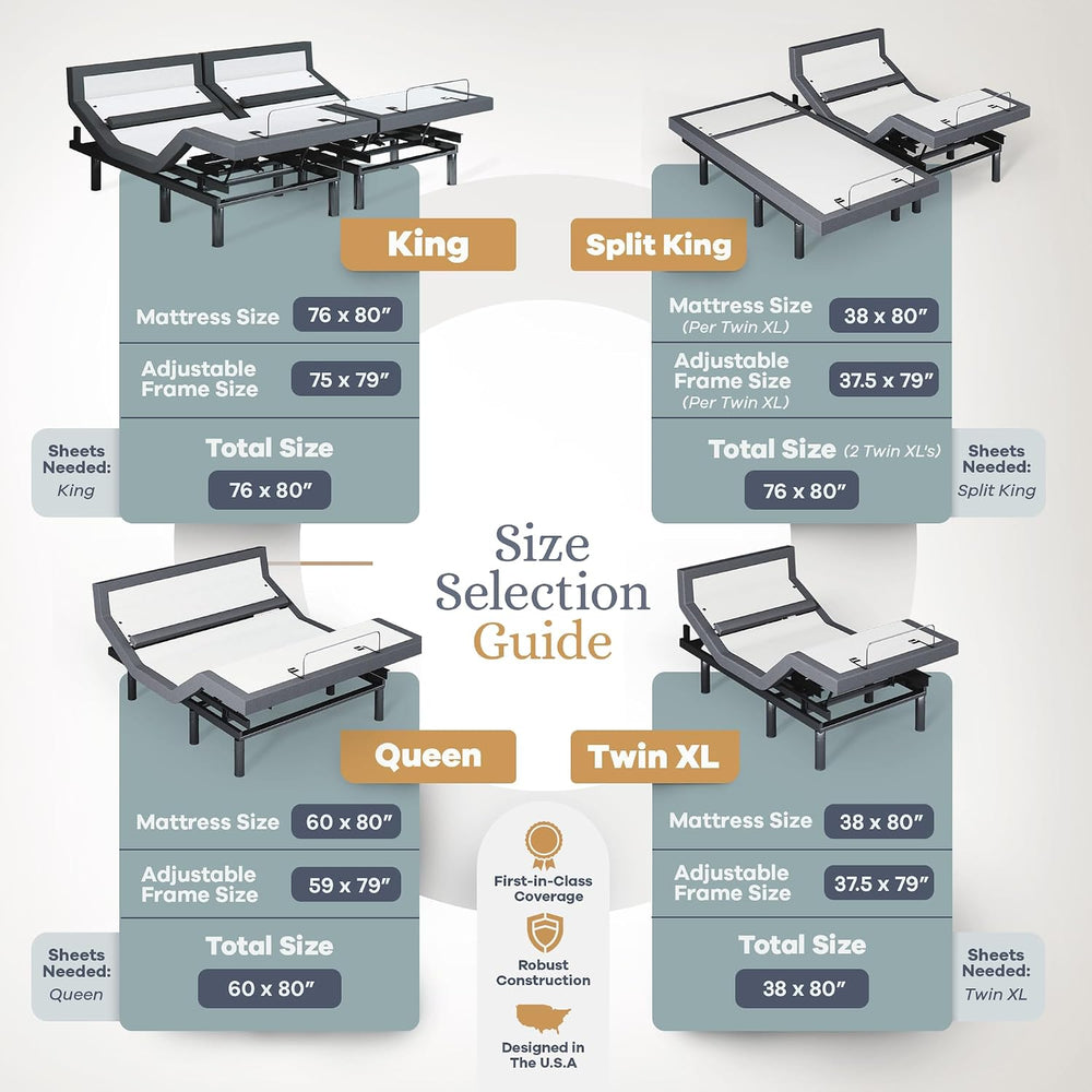 Sven & Son Bliss Adjustable Bed Base Frame Only, Head and Foot Lift, Lumb...
