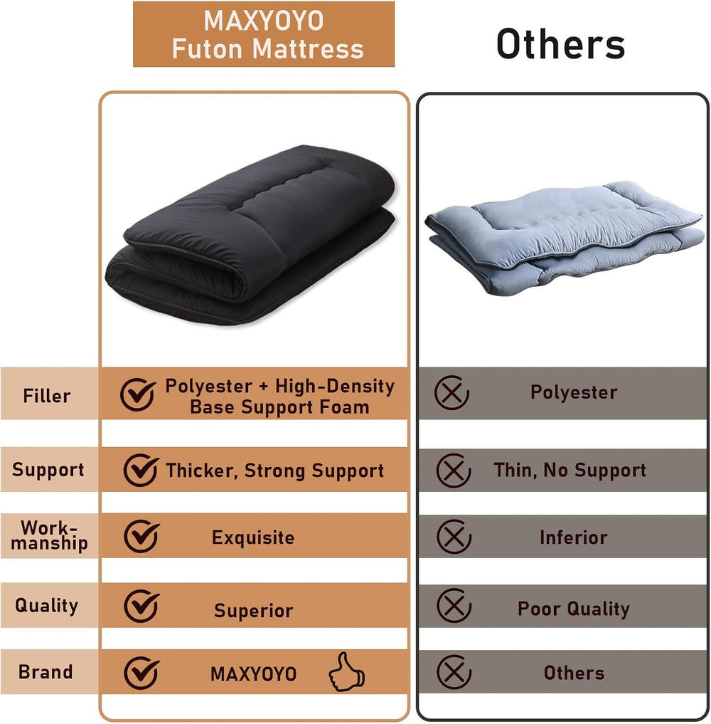 MAXYOYO Japanese Floor Mattress 4" Thick Twin Size Foldable Futon Mattress