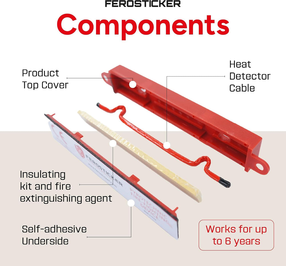 Small Automatic Fire Extinguisher (4 Pack)