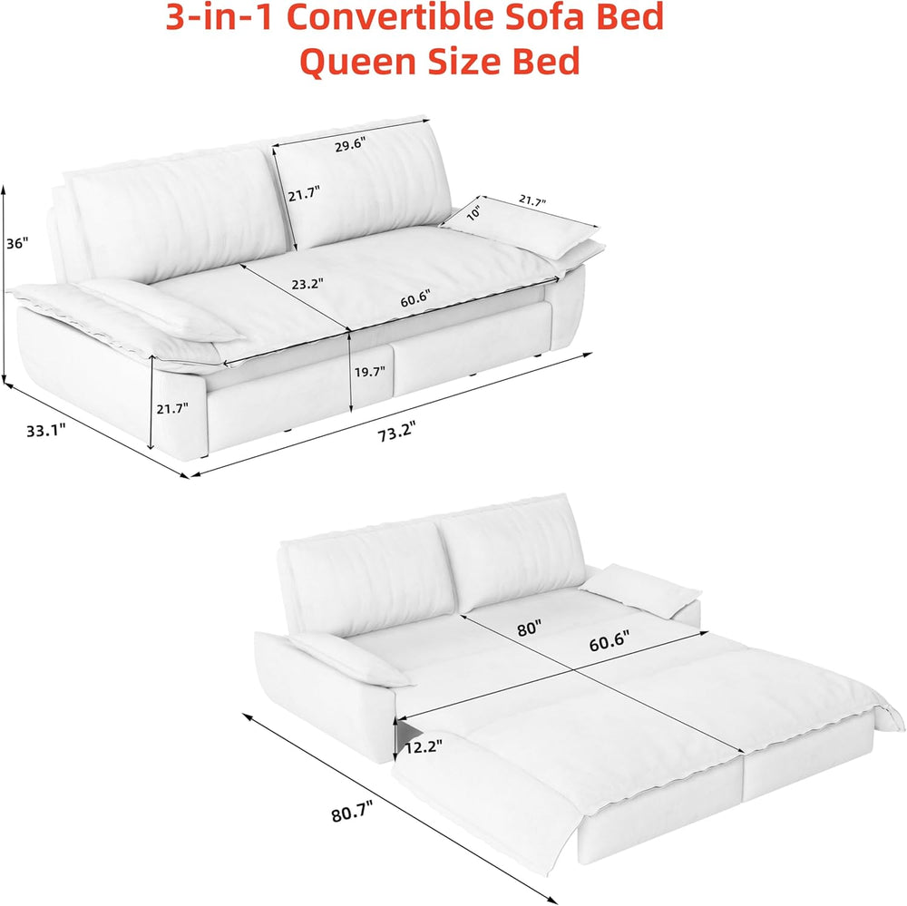 73.2" Futon Sofa Bed Queen Size, 3-in-1 Convertible Sleeper Sofa with Si...