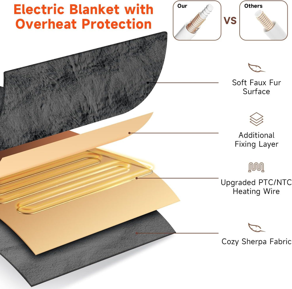 Heated Blanket Electric Twin Size - 62"x84" Soft Bubble Electric Bl...