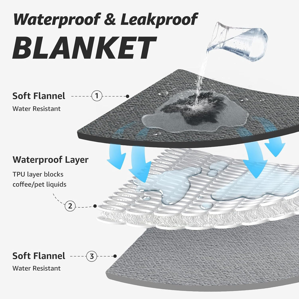 LOOBANI Waterproof Blanket for Bed, Soft Flannel Twin Bed Blanket 60" x ...