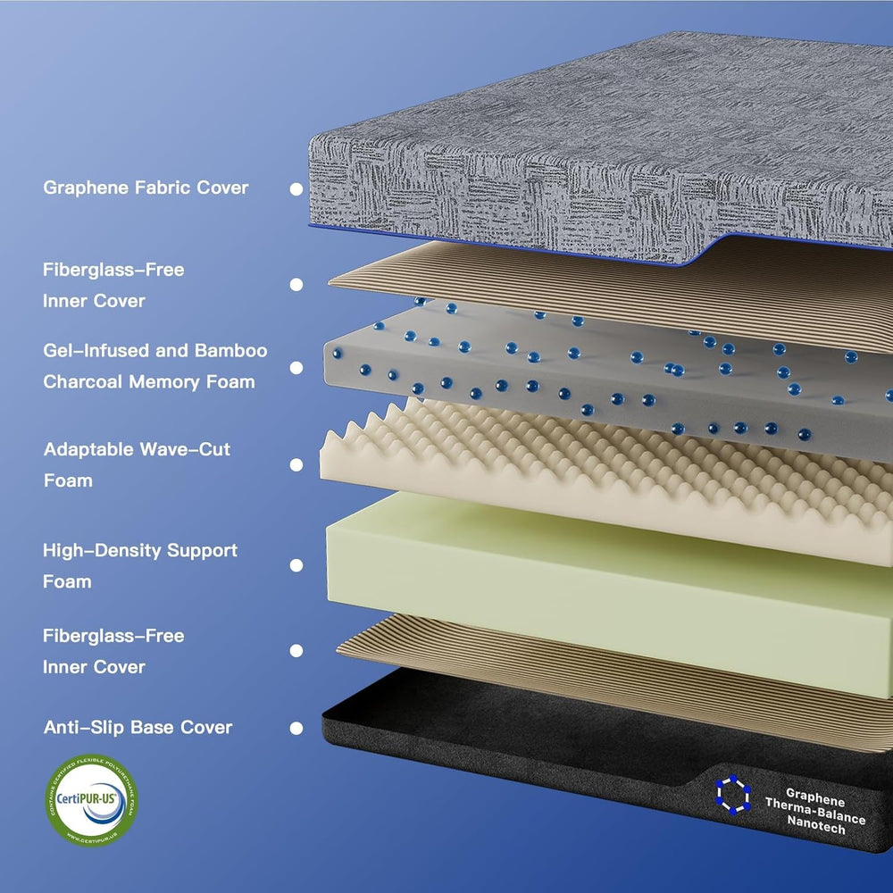 Pipishell Adjustable Bed Frame Full with Massage and 12'' Mattress Set