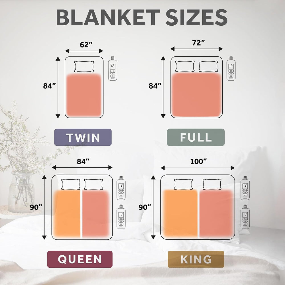 Sunbeam Royal Ultra Fleece Heated Blanket Pebble Gray Twin 84 x 62 in