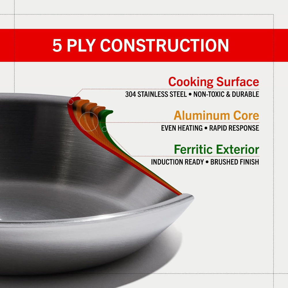 Heritage Steel x Eater 2 Quart Saucepan with Lid | Made in USA | 5-Ply Fully ...