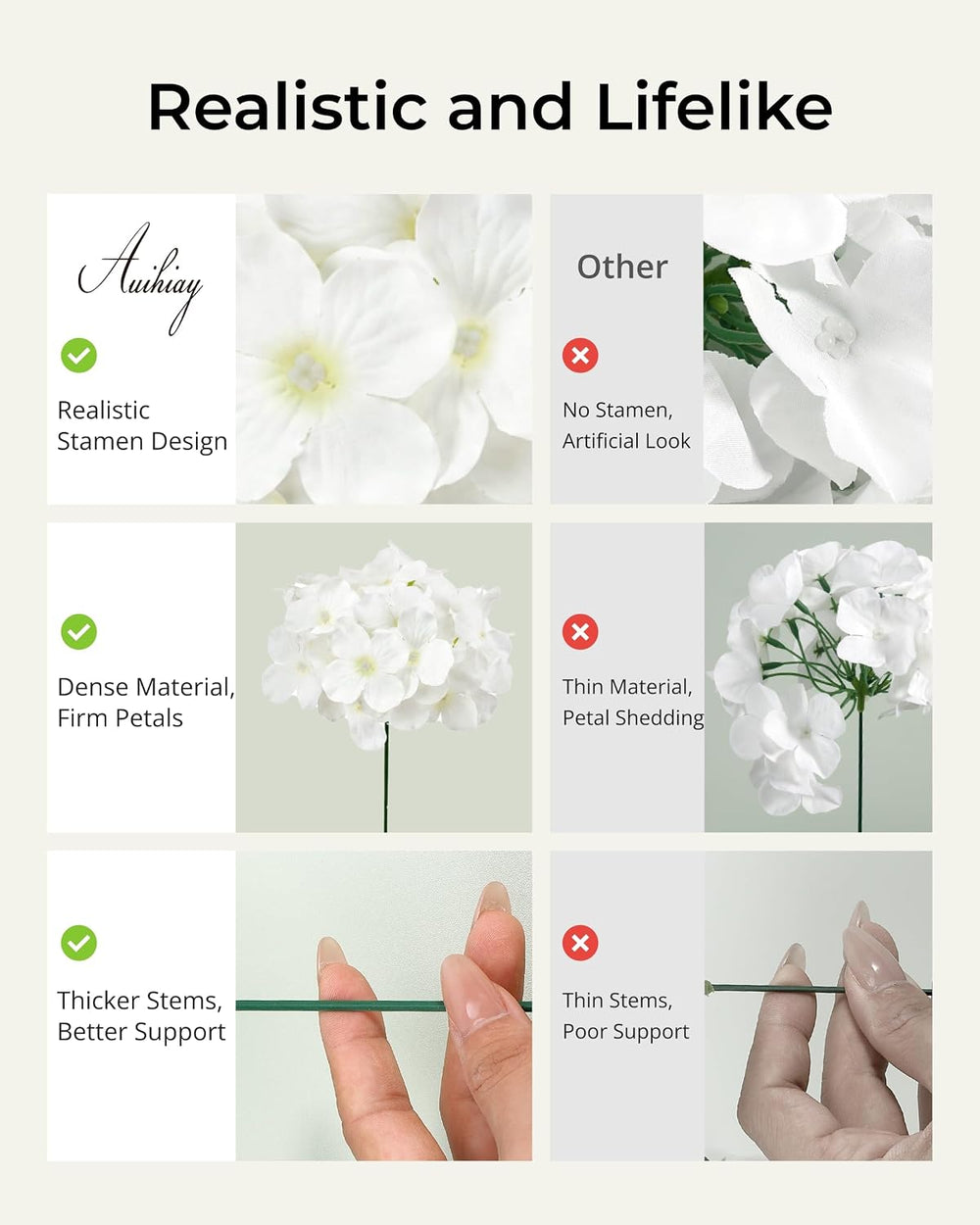 Auihiay 64Pcs Hydrangea Artificial Flowers Bulk, Silk White Hydrangeas