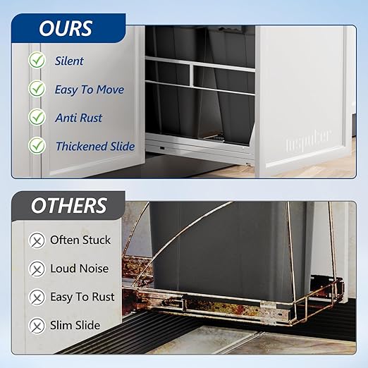 Insputer Double 40QT Pull Out Trash Can Under Cabinet, Heavy Duty Under Sink