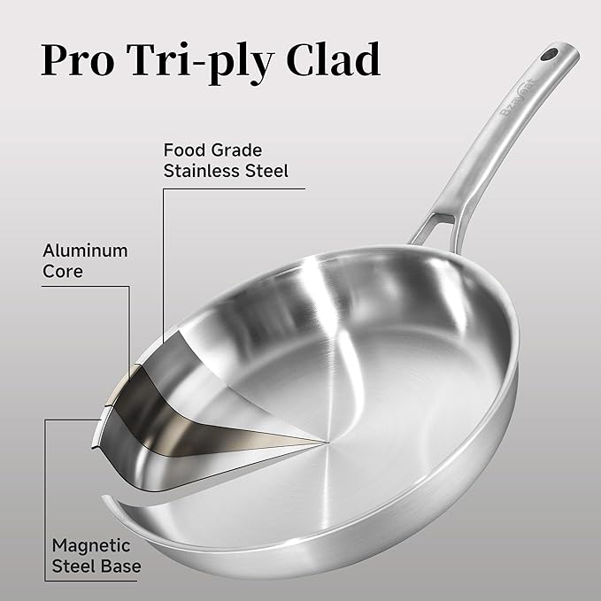 12 Inch Stainless Steel Pan