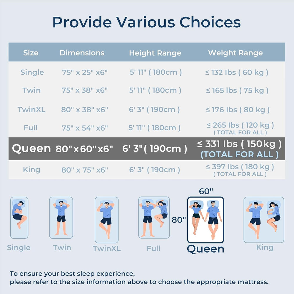 Odorless Foldable Mattress Medium Queen Size 80" x 60" x 6"