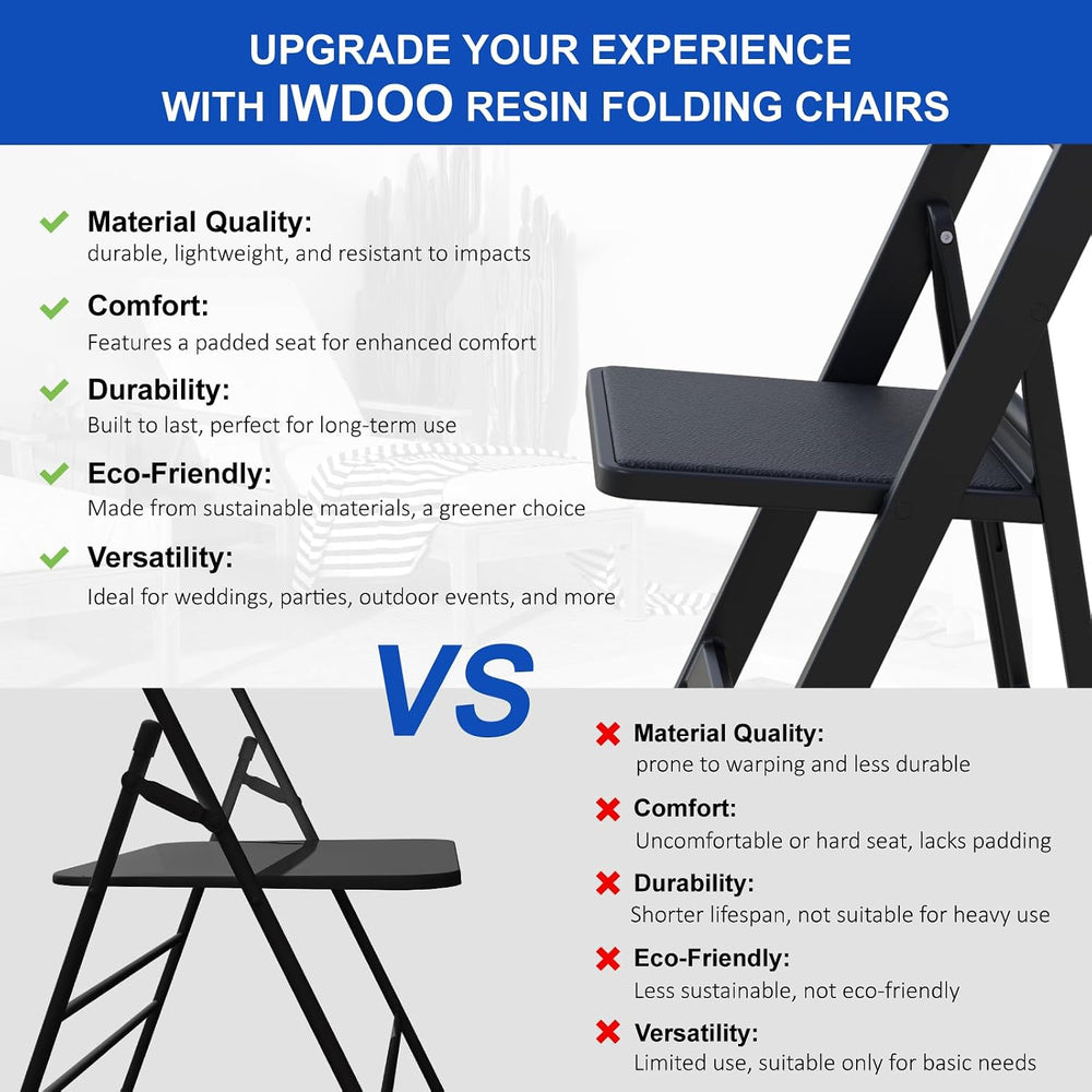 Resin Folding Chairs with Cushion for Wedding, Party, 4 Pack, 660lbs | Black ...