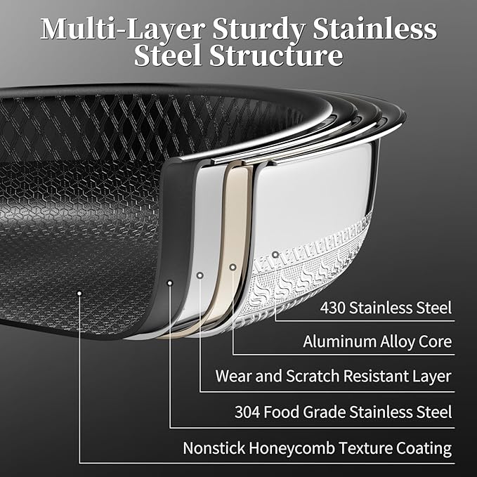 Stainless Steel Frying Pan