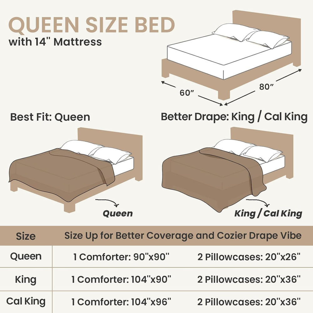Sasttie Fluffy Queen Comforter Set, 3 PC Soft Fleece Bedding, Greyish Blue