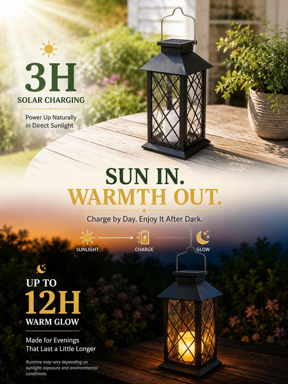 2 Pack 14'' solar lanterns outdoor waterproof,Includes flameless candles