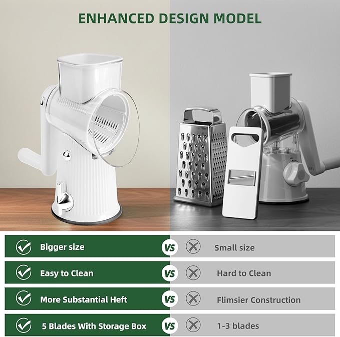 Rotary Cheese Grater with Handle